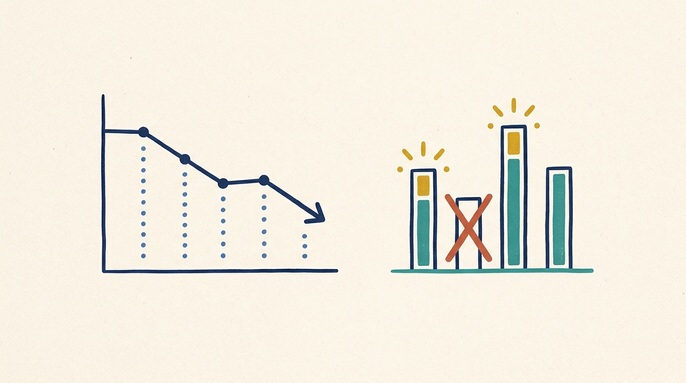 An illustration of a dashboard showing how to analyze search terms to find negative keywords.